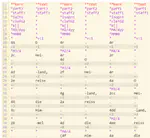Encoding polymeter: A corpus of Hugo Distler's «Der Jahrkreis» op. 5 in different symbolic formats