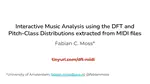 Interactive Music Analysis using the DFT and Pitch-Class Distributions extracted from MIDI files